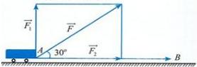 Sơ đồ lực $\overrightarrow{F}$ hợp với hướng dịch chuyển góc $30^\circ$ và các thành phần $\overrightarrow{F_1}$, $\overrightarrow{F_2}$