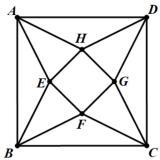 Hình vuông $ABCD$ với các tam giác cân $AEB$, $BFC$, $CGD$, $DHA$ và các điểm $E$, $F$, $G$, $H$
