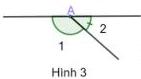 Hình 3 với đỉnh A nằm trên đường thẳng và hai góc 1 và 2