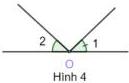 Hình 4 với đỉnh O nằm trên đường thẳng và hai góc 1 và 2