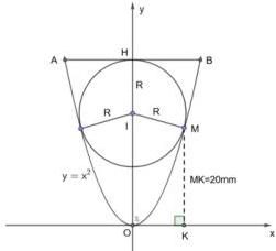 Sơ đồ mặt cắt của vỏ nhựa và viên kẹo trong mặt phẳng Oxy với parabol $y=x^2$ và $MK=20$ mm