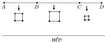 hình vẽ đoạn dây AD chia thành ba đoạn AB, BC, CD và ba hình vuông được tạo thành từ ba đoạn dây nhỏ tương ứng