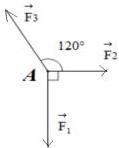 Sơ đồ ba vectơ $\vec{F}_1, \vec{F}_2, \vec{F}_3$ đặt tại điểm $A$ với góc giữa $\vec{F}_2$ và $\vec{F}_3$ là $120^{\circ}$ và $\vec{F}_1$ vuông góc với $\vec{F}_2$