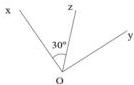 Hình vẽ góc xOy với tia Oz nằm trong góc, góc xOz = 30°