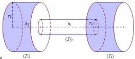 Hình vẽ chiếc tạ tay gồm 3 khối trụ $(T_1)$ và $(T_2)$