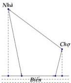 Sơ đồ quãng đường chạy bộ từ nhà ra bờ biển qua chợ hải sản