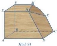 Khối gỗ bị hỏng một góc - Hình 91