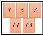 5 tấm thẻ ghi các số 3, 5, 7, 11, 13
