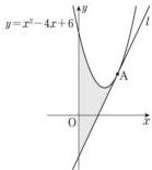 Miền $(H)$ giới hạn bởi trục tung, parabol $(P): y = x^2 - 4x + 6$ và tiếp tuyến $l$ của $(P)$ tại $A(3;3)$