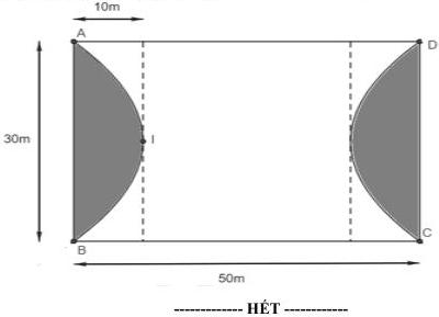 hình minh họa khu vui chơi hình chữ nhật rộng 30m dài 50m với hai phần tô đậm giới hạn bởi parabol đỉnh I cách cạnh AB 10m