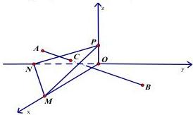 Mô hình đường bay AB cắt mặt phẳng $(\alpha)$ qua các điểm M, N, P trong không gian Oxyz