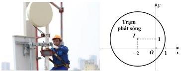Hình ảnh công nhân lắp đặt thiết bị trạm phát sóng và sơ đồ vùng phủ sóng có tâm I(-2;1) trên mặt phẳng tọa độ Oxy