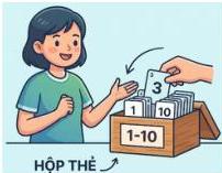 Minh họa hộp thẻ 1-10 và thao tác rút thẻ