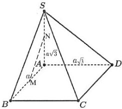Hình chóp S.ABCD