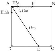 Sơ đồ công viên hình vuông ABCD với vị trí gặp nhau E trên cạnh CD và F trên cạnh AB