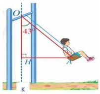 Hình minh họa xích đu với góc $\widehat{AOK}=43^\circ$ và khoảng cách $AH$