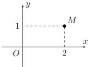 Điểm $M$ biểu diễn số phức $z$ trên mặt phẳng tọa độ $Oxy$