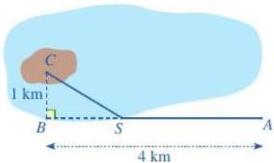 Sơ đồ đường dây điện từ A đến S và từ S đến C với BC = 1 km, BS vuông góc với BC và AB = 4 km