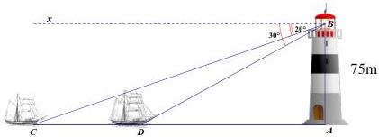 Minh họa ngọn hải đăng AB cao 75m và vị trí tàu tại C, D với góc hạ $30^{\circ}$ và $20^{\circ}$