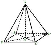 Hình chóp S.ABCD có đáy ABCD là hình thoi tâm O, SO vuông góc với mặt phẳng (ABCD)