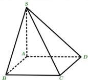 Hình chóp S.ABCD có đáy ABCD là hình chữ nhật, SA vuông góc với mặt phẳng (ABCD)