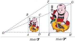 Hình minh họa hai hình chữ nhật ABCD và EFGH đồng dạng phối cảnh với tâm O