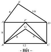 hình vẽ bảy điểm A, B, C, D, E, F, G