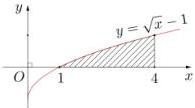 Hình vẽ đồ thị hàm số $y = \sqrt{x} - 1$ và hình phẳng $(H)$ được tô đậm giới hạn bởi đồ thị, trục hoành và đường thẳng $x = 4$