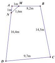 Hình vẽ mảnh đất tứ giác ABCD với AM = 1m, AN = 1m, MN = 1,6m