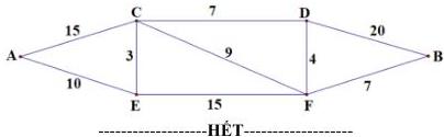 sơ đồ đường đi từ A đến B với các điểm C, D, E, F và thời gian di chuyển trên mỗi đoạn