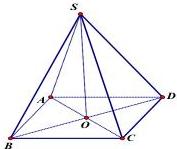 hình chóp tứ giác đều S.ABCD