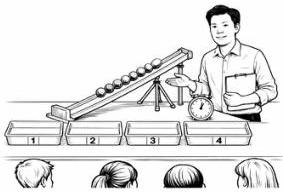 Minh họa thí nghiệm va chạm trên máng nghiêng với 4 khay thí nghiệm đánh số 1, 2, 3, 4 và giáo viên hướng dẫn