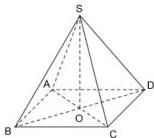 Hình chóp đều S.ABCD