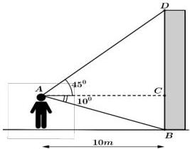 Sơ đồ người quan sát đứng cách tháp 10m với các góc nhìn