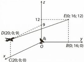 Hình vẽ hệ trục tọa độ Oxyz với các điểm D(20;0;9), E(0;16;12), B(0;16;0), C(20;0;0) và ra đa tại gốc O