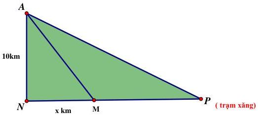 Hình vẽ minh họa vị trí A, N, M, P với AN = 10km, NM = x km, NP = 25km và trạm xăng tại P