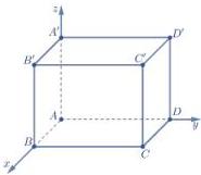Hình lập phương ABCD.A'B'C'D' trong hệ tọa độ Oxyz