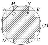 Hình vẽ tiết diện ngang là miền gạch sọc trong đường tròn (T) gồm hình vuông ABCD và 4 hình chữ nhật phụ bằng nhau, miếng phụ MNPQ có M, N trên đường tròn (T)