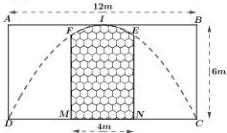 Hình chữ nhật ABCD với AB = 12 m, BC = 6 m, parabol đỉnh I qua C, D và hình MNEIF tô họa tiết tổ ong ở giữa với MN = 4 m