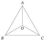 Tam giác đều $ABC$ nội tiếp đường tròn $(O)$
