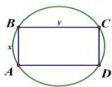 Sơ đồ hình chữ nhật ABCD nội tiếp đường tròn với cạnh AB = x và BC = y