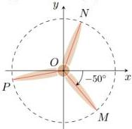 hình vẽ chiếc quạt ba cánh trên hệ trục tọa độ Oxy với góc lượng giác $(Ox, OM) = -50^\circ$