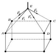 Sơ đồ hình hộp và các lực căng $\overrightarrow{F_1}, \overrightarrow{F_2}, \overrightarrow{F_3}, \overrightarrow{F_4}$ tại móc $E$