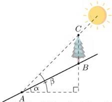 Hình vẽ cây thẳng đứng $BC$ trên sườn đồi với bóng $AB$, góc nghiêng $\alpha$ và góc tia nắng $\beta$