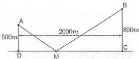 Sơ đồ hai xã A, B và vị trí trạm M trên bờ sông CD với AD = 500m, BC = 800m, CD = 2000m