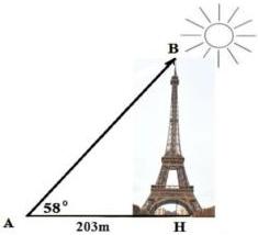 Minh họa tháp Eiffel với tia nắng tạo góc $58^{\circ}$ tại A, bóng tháp $AH = 203\text{m}$ và chiều cao $BH$