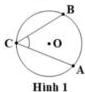 Hình 1 - góc ACB với đỉnh C trên đường tròn