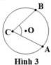 Hình 3 - góc ACB với đỉnh C trên đường tròn