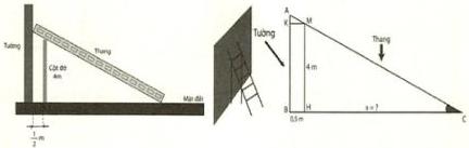 Sơ đồ thang tựa vào tường vượt qua cột đỡ cao 4m cách tường 0,5m