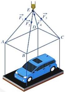 Khung sắt hình hộp chữ nhật treo ô tô bằng bốn dây cáp EA, EB, EC, ED vào móc E với các lực căng vectơ F1, F2, F3, F4